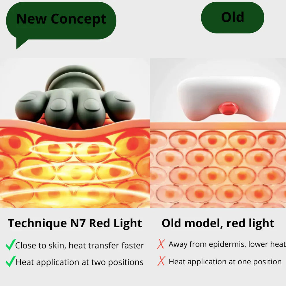 NeckEase – Melt Tension in Minutes