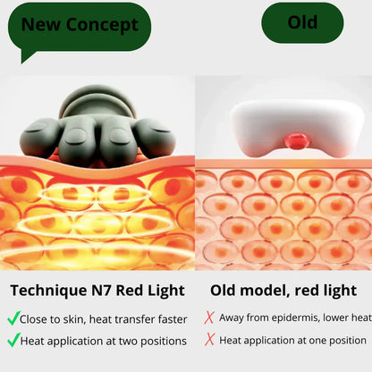 NeckEase – Melt Tension in Minutes